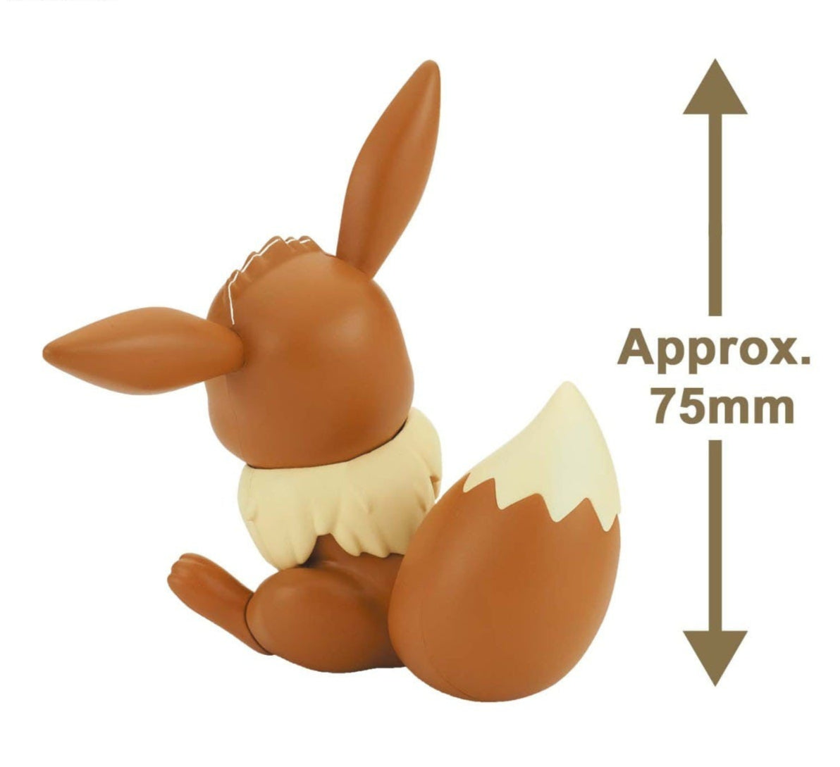 Model Kit Quick EEVEE